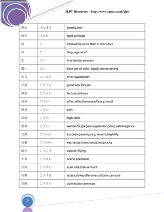 JLPT Resources – http://www.tanos.co.uk/jlpt/
29
憲法 けんぽう constitution
権利 けんり right,privilege
後 ご afterwards,since then,in the future
語 ご language,word
恋 こい love,tender passion
濃い こい thick (as of color, liquid),dense,strong
恋人 こいびと lover,sweetheart
幸運 こううん good luck,fortune
講演 こうえん lecture,address
効果 こうか effect,effectiveness,efficacy,result
硬貨 こうか coin
高価 こうか high price
豪華 ごうか wonderful,gorgeous,splendor,pomp,extravagance
合格 ごうかく success,passing (e.g. exam),eligibility
交換 こうかん exchange,interchange,reciprocity
航空 こうくう aviation,flying
光景 こうけい scene,spectacle
合計 ごうけい sum total,total amount
攻撃 こうげき attack,strike,offensive,criticism,censure
貢献 こうけん contribution,services
 
