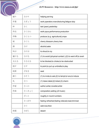 JLPT Resources – http://www.tanos.co.uk/jlpt/
34
盛り さかり helping,serving
作業 さぎょう work,operation,manufacturing,fatigue duty
昨 さく last (year),yesterday
作品 さくひん work,opus,performance,production
作物 さくもつ produce (e.g. agricultural),crops
桜 さくら cherry blossom,cherry tree
酒 さけ alcohol,sake
叫ぶ さけぶ to shout,to cry
避ける さける (1) to avoid (physical contact ),(2) to ward off,to avert
支える ささえる to be blocked,to choke,to be obstructed
指す さす to point,to put up umbrella,to play
座席 ざせき seat
誘う さそう (1) to invite,to ask,(2) to tempt,to lure,to induce
札 さつ (1) token,label,(2) ticket,(3) charm
作家 さっか author,writer,novelist,artist
作曲 さっきょく composition,setting (of music)
ざっと roughly,in round numbers
さっぱり feeling refreshed,feeling relieved,neat,trimmed
さて well,now,then
砂漠 さばく desert
 