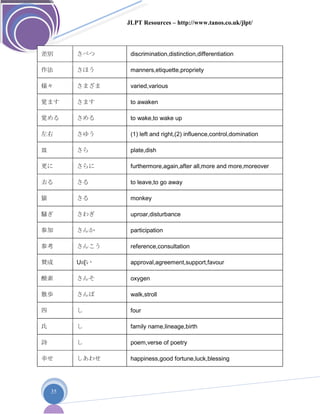 JLPT Resources – http://www.tanos.co.uk/jlpt/
35
差別 さべつ discrimination,distinction,differentiation
作法 さほう manners,etiquette,propriety
様々 さまざま varied,various
覚ます さます to awaken
覚める さめる to wake,to wake up
左右 さゆう (1) left and right,(2) influence,control,domination
皿 さら plate,dish
更に さらに furthermore,again,after all,more and more,moreover
去る さる to leave,to go away
猿 さる monkey
騒ぎ さわぎ uproar,disturbance
参加 さんか participation
参考 さんこう reference,consultation
賛成 Uӣ[い approval,agreement,support,favour
酸素 さんそ oxygen
散歩 さんぽ walk,stroll
四 し four
氏 し family name,lineage,birth
詩 し poem,verse of poetry
幸せ しあわせ happiness,good fortune,luck,blessing
 