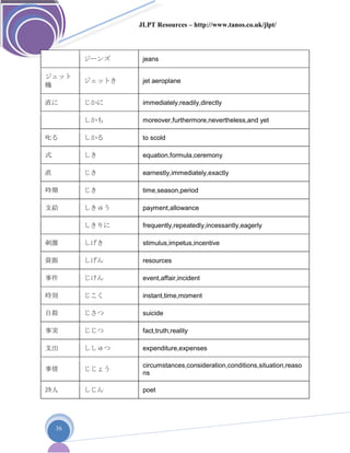 JLPT Resources – http://www.tanos.co.uk/jlpt/
36
ジーンズ jeans
ジェット
機
ジェットき jet aeroplane
直に じかに immediately,readily,directly
しかも moreover,furthermore,nevertheless,and yet
叱る しかる to scold
式 しき equation,formula,ceremony
直 じき earnestly,immediately,exactly
時期 じき time,season,period
支給 しきゅう payment,allowance
しきりに frequently,repeatedly,incessantly,eagerly
刺激 しげき stimulus,impetus,incentive
資源 しげん resources
事件 じけん event,affair,incident
時刻 じこく instant,time,moment
自殺 じさつ suicide
事実 じじつ fact,truth,reality
支出 ししゅつ expenditure,expenses
事情 じじょう
circumstances,consideration,conditions,situation,reaso
ns
詩人 しじん poet
 