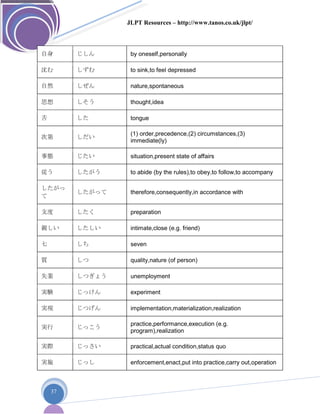 JLPT Resources – http://www.tanos.co.uk/jlpt/
37
自身 じしん by oneself,personally
沈む しずむ to sink,to feel depressed
自然 しぜん nature,spontaneous
思想 しそう thought,idea
舌 した tongue
次第 しだい
(1) order,precedence,(2) circumstances,(3)
immediate(ly)
事態 じたい situation,present state of affairs
従う したがう to abide (by the rules),to obey,to follow,to accompany
したがっ
て
したがって therefore,consequently,in accordance with
支度 したく preparation
親しい したしい intimate,close (e.g. friend)
七 しち seven
質 しつ quality,nature (of person)
失業 しつぎょう unemployment
実験 じっけん experiment
実現 じつげん implementation,materialization,realization
実行 じっこう
practice,performance,execution (e.g.
program),realization
実際 じっさい practical,actual condition,status quo
実施 じっし enforcement,enact,put into practice,carry out,operation
 