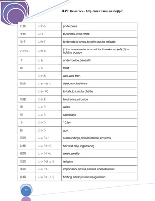 JLPT Resources – http://www.tanos.co.uk/jlpt/
39
自慢 じまん pride,boast
事務 じむ business,office work
示す しめす to denote,to show,to point out,to indicate
占める しめる
(1) to comprise,to account for,to make up (of),(2) to
hold,to occupy
下 しも under,below,beneath
霜 しも frost
じゃあ well,well then
借金 しゃっきん debt,loan,liabilities
しゃべる to talk,to chat,to chatter
邪魔 じゃま hindrance,intrusion
週 しゅう week
州 しゅう sandbank
十 じゅう 10,ten
銃 じゅう gun
周囲 しゅうい surroundings,circumference,environs
収穫 しゅうかく harvest,crop,ingathering
週間 しゅうかん week,weekly
宗教 しゅうきょう religion
重視 じゅうし importance,stress,serious consideration
就職 しゅうしょく finding employment,inauguration
 