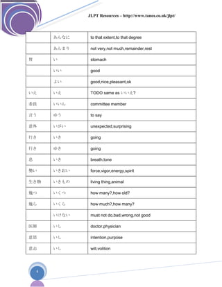 JLPT Resources – http://www.tanos.co.uk/jlpt/
4
あんなに to that extent,to that degree
あんまり not very,not much,remainder,rest
胃 い stomach
いい good
よい good,nice,pleasant,ok
いえ いえ TODO same as いいえ?
委員 いいん committee member
言う ゆう to say
意外 いがい unexpected,surprising
行き いき going
行き ゆき going
息 いき breath,tone
勢い いきおい force,vigor,energy,spirit
生き物 いきもの living thing,animal
幾つ いくつ how many?,how old?
幾ら いくら how much?,how many?
いけない must not do,bad,wrong,not good
医師 いし doctor,physician
意思 いし intention,purpose
意志 いし will,volition
 
