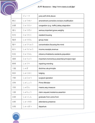 JLPT Resources – http://www.tanos.co.uk/jlpt/
40
ジュース juice,soft drink,deuce
修正 しゅうせい amendment,correction,revision,modification
渋滞 じゅうたい congestion (e.g. traffic),delay,stagnation
重大 じゅうだい serious,important,grave,weighty
住宅 じゅうたく resident,housing
集団 しゅうだん group,mass
集中 しゅうちゅう concentration,focusing the mind
収入 しゅうにゅう income,receipts,revenue
住民 じゅうみん citizens,inhabitants,residents,population
重要 じゅうよう important,momentous,essential,principal,major
修理 しゅうり repairing,mending
主義 しゅぎ doctrine,rule,principle
宿泊 しゅくはく lodging
手術 しゅじゅつ surgical operation
首相 しゅしょう Prime Minister
手段 しゅだん means,way,measure
主張 しゅちょう claim,request,insistence,assertion
出身 しゅっしん graduate from,come from
出席 しゅっせき attendance,presence
出発 しゅっぱつ departure
 