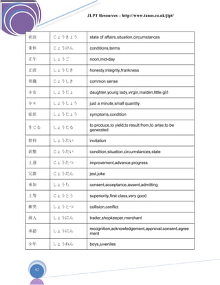 JLPT Resources – http://www.tanos.co.uk/jlpt/
42
状況 じょうきょう state of affairs,situation,circumstances
条件 じょうけん conditions,terms
正午 しょうご noon,mid-day
正直 しょうじき honesty,integrity,frankness
常識 じょうしき common sense
少女 しょうじょ daughter,young lady,virgin,maiden,little girl
少々 しょうしょう just a minute,small quantity
症状 しょうじょう symptoms,condition
生じる しょうじる
to produce,to yield,to result from,to arise,to be
generated
招待 しょうたい invitation
状態 じょうたい condition,situation,circumstances,state
上達 じょうたつ improvement,advance,progress
冗談 じょうだん jest,joke
承知 しょうち consent,acceptance,assent,admitting
上等 じょうとう superiority,first class,very good
衝突 しょうとつ collision,conflict
商人 しょうにん trader,shopkeeper,merchant
承認 しょうにん
recognition,acknowledgement,approval,consent,agree
ment
少年 しょうねん boys,juveniles
 