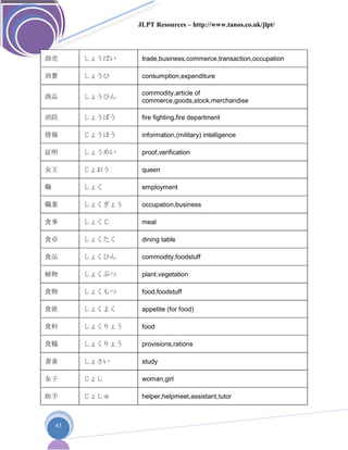 JLPT Resources – http://www.tanos.co.uk/jlpt/
43
商売 しょうばい trade,business,commerce,transaction,occupation
消費 しょうひ consumption,expenditure
商品 しょうひん
commodity,article of
commerce,goods,stock,merchandise
消防 しょうぼう fire fighting,fire department
情報 じょうほう information,(military) intelligence
証明 しょうめい proof,verification
女王 じょおう queen
職 しょく employment
職業 しょくぎょう occupation,business
食事 しょくじ meal
食卓 しょくたく dining table
食品 しょくひん commodity,foodstuff
植物 しょくぶつ plant,vegetation
食物 しょくもつ food,foodstuff
食欲 しょくよく appetite (for food)
食料 しょくりょう food
食糧 しょくりょう provisions,rations
書斎 しょさい study
女子 じょし woman,girl
助手 じょしゅ helper,helpmeet,assistant,tutor
 