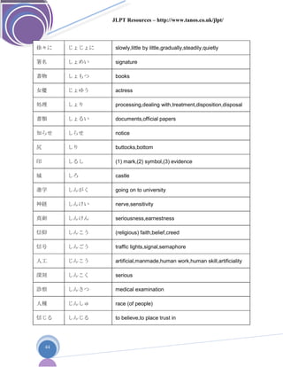 JLPT Resources – http://www.tanos.co.uk/jlpt/
44
徐々に じょじょに slowly,little by little,gradually,steadily,quietly
署名 しょめい signature
書物 しょもつ books
女優 じょゆう actress
処理 しょり processing,dealing with,treatment,disposition,disposal
書類 しょるい documents,official papers
知らせ しらせ notice
尻 しり buttocks,bottom
印 しるし (1) mark,(2) symbol,(3) evidence
城 しろ castle
進学 しんがく going on to university
神経 しんけい nerve,sensitivity
真剣 しんけん seriousness,earnestness
信仰 しんこう (religious) faith,belief,creed
信号 しんごう traffic lights,signal,semaphore
人工 じんこう artificial,manmade,human work,human skill,artificiality
深刻 しんこく serious
診察 しんさつ medical examination
人種 じんしゅ race (of people)
信じる しんじる to believe,to place trust in
 