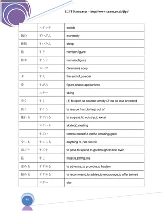 JLPT Resources – http://www.tanos.co.uk/jlpt/
46
スイッチ switch
随分 ずいぶん extremely
睡眠 すいみん sleep
数 すう number,figure
数字 すうじ numeral,figure
スープ (Western) soup
末 すえ the end of,powder
姿 すがた figure,shape,appearance
スキー skiing
空く すく (1) to open,to become empty,(2) to be less crowded
救う すくう to rescue from,to help out of
優れる すぐれる to surpass,to outstrip,to excel
スケート skate(s),skating
すごい terrible,dreadful,terrific,amazing,great
少しも すこしも anything of,not one bit
過ごす すごす to pass,to spend,to go through,to tide over
筋 すじ muscle,string,line
進める すすめる to advance,to promote,to hasten
勧める すすめる to recommend,to advise,to encourage,to offer (wine)
スター star
 