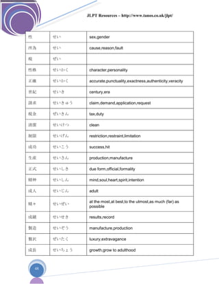 JLPT Resources – http://www.tanos.co.uk/jlpt/
48
性 せい sex,gender
所為 せい cause,reason,fault
税 ぜい
性格 せいかく character,personality
正確 せいかく accurate,punctuality,exactness,authenticity,veracity
世紀 せいき century,era
請求 せいきゅう claim,demand,application,request
税金 ぜいきん tax,duty
清潔 せいけつ clean
制限 せいげん restriction,restraint,limitation
成功 せいこう success,hit
生産 せいさん production,manufacture
正式 せいしき due form,official,formality
精神 せいしん mind,soul,heart,spirit,intention
成人 せいじん adult
精々 せいぜい
at the most,at best,to the utmost,as much (far) as
possible
成績 せいせき results,record
製造 せいぞう manufacture,production
贅沢 ぜいたく luxury,extravagance
成長 せいちょう growth,grow to adulthood
 