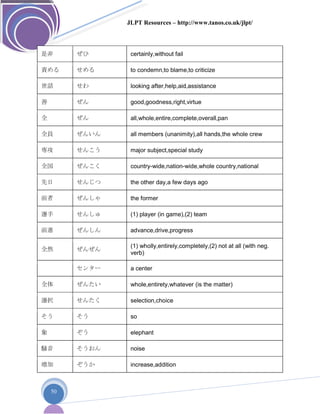JLPT Resources – http://www.tanos.co.uk/jlpt/
50
是非 ぜひ certainly,without fail
責める せめる to condemn,to blame,to criticize
世話 せわ looking after,help,aid,assistance
善 ぜん good,goodness,right,virtue
全 ぜん all,whole,entire,complete,overall,pan
全員 ぜんいん all members (unanimity),all hands,the whole crew
専攻 せんこう major subject,special study
全国 ぜんこく country-wide,nation-wide,whole country,national
先日 せんじつ the other day,a few days ago
前者 ぜんしゃ the former
選手 せんしゅ (1) player (in game),(2) team
前進 ぜんしん advance,drive,progress
全然 ぜんぜん
(1) wholly,entirely,completely,(2) not at all (with neg.
verb)
センター a center
全体 ぜんたい whole,entirety,whatever (is the matter)
選択 せんたく selection,choice
そう そう so
象 ぞう elephant
騒音 そうおん noise
増加 ぞうか increase,addition
 