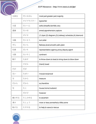 JLPT Resources – http://www.tanos.co.uk/jlpt/
54
大部分 だいぶぶん most part,greater part,majority
タイプライター typewriter
大変 たいへん awful,dreadful,terrible,very
逮捕 たいほ arrest,apprehension,capture
ダイヤ (1) dyer,(2) diagram,(3) (railway) schedule,(4) diamond
太陽 たいよう sun,solar
平ら たいら flatness,level,smooth,calm,plain
代理 だいり representation,agency,proxy,deputy,agent
大陸 たいりく continent
倒す たおす to throw down,to beat,to bring down,to blow down
タオル (hand) towel
だが だが
互い たがい mutual,reciprocal
宝 たから treasure
だから だから so,therefore
宅 たく house,home,husband
だけど however
確かめる たしかめる to ascertain
多少 たしょう more or less,somewhat,a little,some
助ける たすける to help,to save,to rescue
 