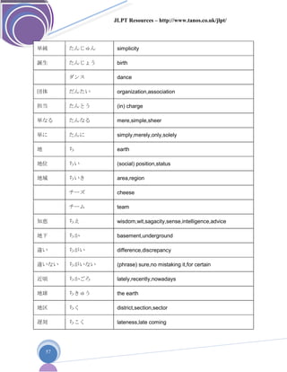 JLPT Resources – http://www.tanos.co.uk/jlpt/
57
単純 たんじゅん simplicity
誕生 たんじょう birth
ダンス dance
団体 だんたい organization,association
担当 たんとう (in) charge
単なる たんなる mere,simple,sheer
単に たんに simply,merely,only,solely
地 ち earth
地位 ちい (social) position,status
地域 ちいき area,region
チーズ cheese
チーム team
知恵 ちえ wisdom,wit,sagacity,sense,intelligence,advice
地下 ちか basement,underground
違い ちがい difference,discrepancy
違いない ちがいない (phrase) sure,no mistaking it,for certain
近頃 ちかごろ lately,recently,nowadays
地球 ちきゅう the earth
地区 ちく district,section,sector
遅刻 ちこく lateness,late coming
 
