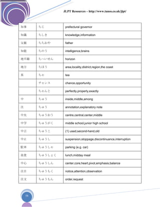 JLPT Resources – http://www.tanos.co.uk/jlpt/
58
知事 ちじ prefectural governor
知識 ちしき knowledge,information
父親 ちちおや father
知能 ちのう intelligence,brains
地平線 ちへいせん horizon
地方 ちほう area,locality,district,region,the coast
茶 ちゃ tea
チャンス chance,opportunity
ちゃんと perfectly,properly,exactly
中 ちゅう inside,middle,among
注 ちゅう annotation,explanatory note
中央 ちゅうおう centre,central,center,middle
中学 ちゅうがく middle school,junior high school
中古 ちゅうこ (1) used,second-hand,old
中止 ちゅうし suspension,stoppage,discontinuance,interruption
駐車 ちゅうしゃ parking (e.g. car)
昼食 ちゅうしょく lunch,midday meal
中心 ちゅうしん center,core,heart,pivot,emphasis,balance
注目 ちゅうもく notice,attention,observation
注文 ちゅうもん order,request
 