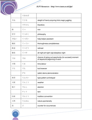 JLPT Resources – http://www.tanos.co.uk/jlpt/
62
できれば
手品 てじな sleight of hand,conjuring trick,magic,juggling
ですから therefore
鉄 てつ iron
哲学 てつがく philosophy
手伝い てつだい help,helper,assistant
徹底 てってい thoroughness,completeness
鉄道 てつどう railroad
徹夜 てつや all night,all night vigil,sleepless night
では では
chance of going out,opportunity (to succeed),moment
of departure,beginning of work
手間 てま time,labour
でも でも but,however
デモ (abbr) demo,demonstration
典型 てんけい type,pattern,archetypal
天候 てんこう weather
電子 でんし electron
テント tent
伝統 でんとう tradition,convention
天然 てんねん nature,spontaneity
度 ど counter for occurrences
 