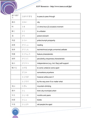 JLPT Resources – http://www.tanos.co.uk/jlpt/
64
通り過ぎ
る
とおりすぎる to pass,to pass through
都会 とかい city
時 とき (1) time,hour,(2) occasion,moment
解く とく to unfasten
毒 どく poison,toxicant
得意 とくい pride,triumph,prosperity
読書 どくしょ reading
独身 どくしん bachelorhood,single,unmarried,celibate
特徴 とくちょう feature,characteristic
独特 どくとく peculiarity,uniqueness,characteristic
独立 どくりつ independence (e.g. Ind. Day),self-support
解ける とける to come untied,to come apart
どこか somewhere,anywhere
ところが however,while,even if
ところで by the way,even if,no matter what
登山 とざん mountain-climbing
都市 とし town,city,municipal,urban
年月 としつき months and years
図書 としょ books
年寄 としより old people,the aged
 