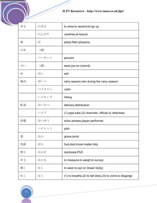 JLPT Resources – http://www.tanos.co.uk/jlpt/
71
昇る のぼる to arise,to ascend,to go up
のんびり carefree,at leisure
場 ば place,field (physics)
はあ （感）
パーセント percent
はい （感） wear,put on (sword)
灰 はい ash
梅雨 ばいう rainy season,rain during the rainy season
バイオリン violin
ハイキング hiking
配達 はいたつ delivery,distribution
パイプ (1) pipe,tube,(2) channels, official or otherwise
俳優 はいゆう actor,actress,player,performer
パイロット pilot
墓 はか grave,tomb
馬鹿 ばか fool,idiot,trivial matter,folly
博士 はかせ doctorate,PhD
計る はかる to measure,to weigh,to survey
履く はく to wear,to put on (lower body)
吐く はく (1) to breathe,(2) to tell (lies),(3) to vomit,to disgorge
 