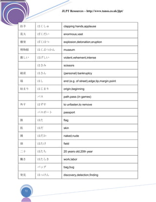 JLPT Resources – http://www.tanos.co.uk/jlpt/
72
拍手 はくしゅ clapping hands,applause
莫大 ばくだい enormous,vast
爆発 ばくはつ explosion,detonation,eruption
博物館 はくぶつかん museum
激しい はげしい violent,vehement,intense
はさみ scissors
破産 はさん (personal) bankruptcy
端 はし end (e.g. of street),edge,tip,margin,point
始まり はじまり origin,beginning
パス path,pass (in games)
外す はずす to unfasten,to remove
パスポート passport
旗 はた flag
肌 はだ skin
裸 はだか naked,nude
畑 はたけ field
二十 はたち 20 years old,20th year
働き はたらき work,labor
バッグ bag,bug
発見 はっけん discovery,detection,finding
 