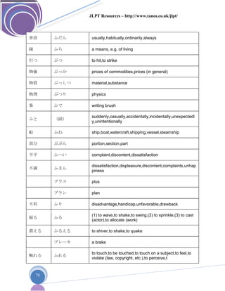 JLPT Resources – http://www.tanos.co.uk/jlpt/
78
普段 ふだん usually,habitually,ordinarily,always
縁 ふち a means, e.g. of living
打つ ぶつ to hit,to strike
物価 ぶっか prices of commodities,prices (in general)
物質 ぶっしつ material,substance
物理 ぶつり physics
筆 ふで writing brush
ふと （副）
suddenly,casually,accidentally,incidentally,unexpectedl
y,unintentionally
船 ふね ship,boat,watercraft,shipping,vessel,steamship
部分 ぶぶん portion,section,part
不平 ふへい complaint,discontent,dissatisfaction
不満 ふまん
dissatisfaction,displeasure,discontent,complaints,unhap
piness
プラス plus
プラン plan
不利 ふり disadvantage,handicap,unfavorable,drawback
振る ふる
(1) to wave,to shake,to swing,(2) to sprinkle,(3) to cast
(actor),to allocate (work)
震える ふるえる to shiver,to shake,to quake
ブレーキ a brake
触れる ふれる
to touch,to be touched,to touch on a subject,to feel,to
violate (law, copyright, etc.),to perceive,t
 