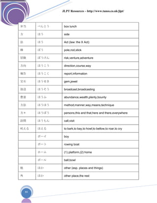 JLPT Resources – http://www.tanos.co.uk/jlpt/
80
弁当 べんとう box lunch
方 ほう side
法 ほう Act (law: the X Act)
棒 ぼう pole,rod,stick
冒険 ぼうけん risk,venture,adventure
方向 ほうこう direction,course,way
報告 ほうこく report,information
宝石 ほうせき gem,jewel
放送 ほうそう broadcast,broadcasting
豊富 ほうふ abundance,wealth,plenty,bounty
方法 ほうほう method,manner,way,means,technique
方々 ほうぼう persons,this and that,here and there,everywhere
訪問 ほうもん call,visit
吠える ほえる to bark,to bay,to howl,to bellow,to roar,to cry
ボーイ boy
ボート rowing boat
ホーム (1) platform,(2) home
ボール ball,bowl
他 ほか other (esp. places and things)
外 ほか other place,the rest
 