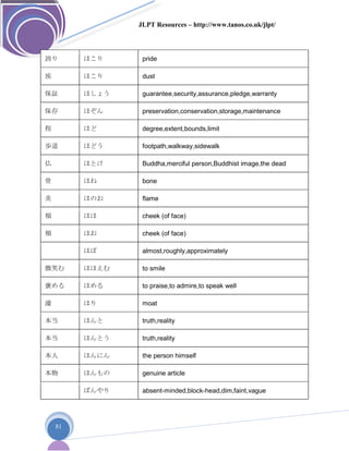 JLPT Resources – http://www.tanos.co.uk/jlpt/
81
誇り ほこり pride
埃 ほこり dust
保証 ほしょう guarantee,security,assurance,pledge,warranty
保存 ほぞん preservation,conservation,storage,maintenance
程 ほど degree,extent,bounds,limit
歩道 ほどう footpath,walkway,sidewalk
仏 ほとけ Buddha,merciful person,Buddhist image,the dead
骨 ほね bone
炎 ほのお flame
頬 ほほ cheek (of face)
頬 ほお cheek (of face)
ほぼ almost,roughly,approximately
微笑む ほほえむ to smile
褒める ほめる to praise,to admire,to speak well
濠 ほり moat
本当 ほんと truth,reality
本当 ほんとう truth,reality
本人 ほんにん the person himself
本物 ほんもの genuine article
ぼんやり absent-minded,block-head,dim,faint,vague
 