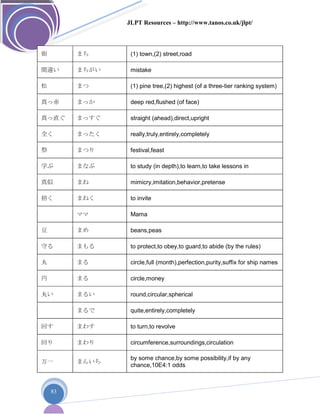 JLPT Resources – http://www.tanos.co.uk/jlpt/
83
街 まち (1) town,(2) street,road
間違い まちがい mistake
松 まつ (1) pine tree,(2) highest (of a three-tier ranking system)
真っ赤 まっか deep red,flushed (of face)
真っ直ぐ まっすぐ straight (ahead),direct,upright
全く まったく really,truly,entirely,completely
祭 まつり festival,feast
学ぶ まなぶ to study (in depth),to learn,to take lessons in
真似 まね mimicry,imitation,behavior,pretense
招く まねく to invite
ママ Mama
豆 まめ beans,peas
守る まもる to protect,to obey,to guard,to abide (by the rules)
丸 まる circle,full (month),perfection,purity,suffix for ship names
円 まる circle,money
丸い まるい round,circular,spherical
まるで quite,entirely,completely
回す まわす to turn,to revolve
回り まわり circumference,surroundings,circulation
万一 まんいち
by some chance,by some possibility,if by any
chance,10E4:1 odds
 