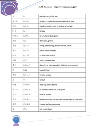 JLPT Resources – http://www.tanos.co.uk/jlpt/
85
無 む nothing,naught,nil,zero
向かい むかい facing,opposite,across the street,other side
迎え むかえ meeting,person sent to pick up an arrival
向く むく to face
向ける むける to turn towards,to point
無視 むし disregard,ignore
虫歯 むしば cavity,tooth decay,decayed tooth,caries
寧ろ むしろ rather,better,instead
結ぶ むすぶ to tie,to bind,to link
無駄 むだ futility,uselessness
夢中 むちゅう daze,(in a) trance,ecstasy,delirium,engrossment
胸 むね breast,chest
無料 むりょう free,no charge
芽 め sprout
明確 めいかく clear up,clarify,define
命じる めいじる to order,to command,to appoint
名人 めいじん master,expert
命令 めいれい order,command,decree,directive,(software) instruction
迷惑 めいわく trouble,bother,annoyance
飯 めし (sl) meals,food
 