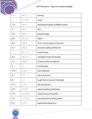 JLPT Resources – http://www.tanos.co.uk/jlpt/
89
夕べ ゆうべ evening
ユーモア humor
有利 ゆうり advantageous,better,profitable,lucrative
床 ゆか floor
愉快 ゆかい pleasant,happy
輸出 ゆしゅつ export
譲る ゆずる to turn over,to assign,to hand over
豊か ゆたか abundant,wealthy,plentiful,rich
ゆっくり slowly,at ease
輸入 ゆにゅう importation,import,introduction
許す ゆるす to permit,to allow,to approve
夜 よ evening,night
夜明け よあけ dawn,daybreak
様 よう way,manner,kind
酔う よう to get drunk,to become intoxicated
容易 ようい easy,simple,plain
陽気 ようき season,weather,cheerfulness
要求 ようきゅう request,demand,requisition
用心 ようじん care,precaution,guarding,caution
様子 ようす aspect,state,appearance
 