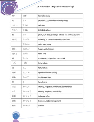 JLPT Resources – http://www.tanos.co.uk/jlpt/
9
奪う うばう to snatch away
馬 うま (1) horse,(2) promoted bishop (shogi)
うまい うまい delicious
生まれ うまれ birth,birth-place
梅 うめ plum,plum-tree,lowest (of a three-tier ranking system)
裏切る うらぎる to betray,to turn traitor to,to double-cross
うるさい noisy,loud,fussy
嬉しい うれしい happy,glad,pleasant
売れる うれる to be sold
噂 うわさ rumour,report,gossip,common talk
うん （感） fortune,luck
運 うん fortune,luck
運転 うんてん operation,motion,driving
運動 うんどう motion,exercise
柄 え handle,grip
永遠 えいえん eternity,perpetuity,immortality,permanence
永久 えいきゅう eternity,perpetuity,immortality
影響 えいきょう influence,effect
営業 えいぎょう business,trade,management
衛星 えいせい satellite
 