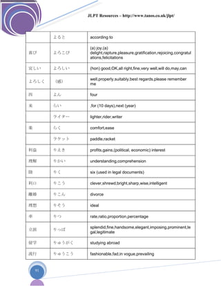 JLPT Resources – http://www.tanos.co.uk/jlpt/
91
よると according to
喜び よろこび
(a) joy,(a)
delight,rapture,pleasure,gratification,rejoicing,congratul
ations,felicitations
宜しい よろしい (hon) good,OK,all right,fine,very well,will do,may,can
よろしく （感）
well,properly,suitably,best regards,please remember
me
四 よん four
来 らい ,for (10 days),next (year)
ライター lighter,rider,writer
楽 らく comfort,ease
ラケット paddle,racket
利益 りえき profits,gains,(political, economic) interest
理解 りかい understanding,comprehension
陸 りく six (used in legal documents)
利口 りこう clever,shrewd,bright,sharp,wise,intelligent
離婚 りこん divorce
理想 りそう ideal
率 りつ rate,ratio,proportion,percentage
立派 りっぱ
splendid,fine,handsome,elegant,imposing,prominent,le
gal,legitimate
留学 りゅうがく studying abroad
流行 りゅうこう fashionable,fad,in vogue,prevailing
 