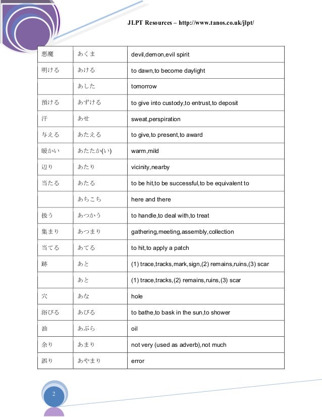 Vocab List N345 Final