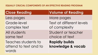 Vocabulary Instruction | PDF
