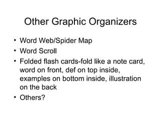Other Graphic Organizers
• Word Web/Spider Map
• Word Scroll
• Folded flash cards-fold like a note card,
  word on front, def on top inside,
  examples on bottom inside, illustration
  on the back
• Others?
 