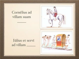 Cornēlius ad
vīllam suam
    _____




 Iūlius et servī
ad vīllam _____
 