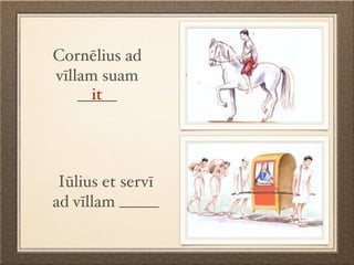 Cornēlius ad
vīllam suam
      it
    _____




 Iūlius et servī
ad vīllam _____
 