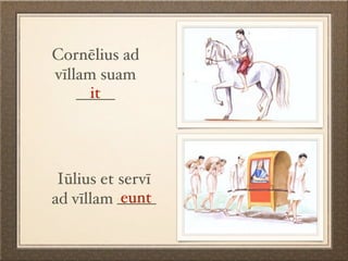 Cornēlius ad
vīllam suam
      it
    _____




 Iūlius et servī
           eunt
ad vīllam _____
 