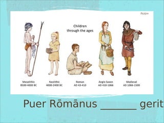 Puer Rōmānus _______ gerit.
Pictūra
 