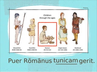 Puer Rōmānus _______ gerit.
Pictūra
tunicam
 