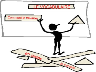 LE VOCABULAIRE
Comment le travailler
de français
en classe
 