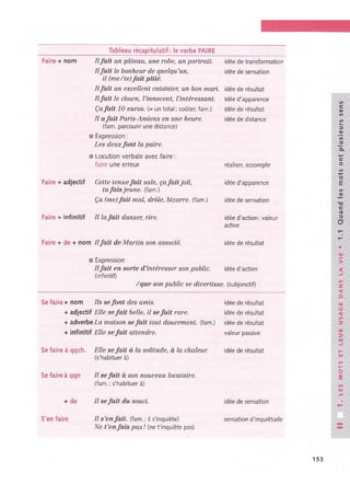 Vocabulaire