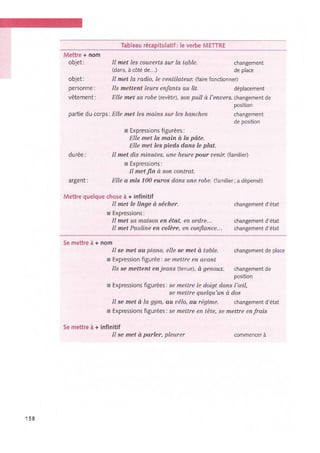 Vocabulaire