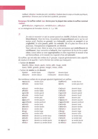 Vocabulaire