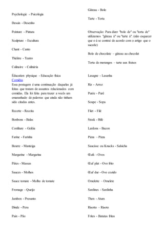 Psychologie - Psicologia
Dessin - Desenho
Peinture - Pintura
Sculpture - Escultura
Chant - Canto
Théâtre - Teatro
Culinaire - Culinária
Éducation physique - Educação física
Comidas
Essa postagem é uma continuação daquelas já
feitas que tratam de assuntos relacionados com
comidas. Ela foi feita para trazer a vocês um
emaranhado de palavras que ainda não tinham
sido citadas antes.
Recette - Receita
Bonbons - Balas
Confiture - Geléia
Farine - Farinha
Beurre - Manteiga
Margarine - Margarina
Pâtes - Massas
Sauces - Molhos
Sauce tomate - Molho de tomate
Fromage - Queijo
Jambon - Presunto
Dinde - Peru
Pain - Pão
Gâteau - Bolo
Tarte - Torta
Observação: Para dizer "bolo de" ou "torta de"
utilizamos "gâteau à" ou "tarte à". (não esquecer
que o à se contrai de acordo com o artigo que o
sucede)
Bolo de chocolate – gâteau au chocolat
Torta de morangos – tarte aux fraises
Lasagne - Lasanha
Riz - Arroz
Purée - Purê
Soupe - Sopa
Filet - Filé
Steak - Bife
Lardons - Bacon
Pizza – Pizza
Saucisse ou Knacks - Salsicha
Œufs - Ovos
Œuf plat - Ovo frito
Œuf dur - Ovo cozido
Omelette – Omelete
Sardines - Sardinha
Thon - Atum
Risotto – Risoto
Frites - Batatas fritas
 