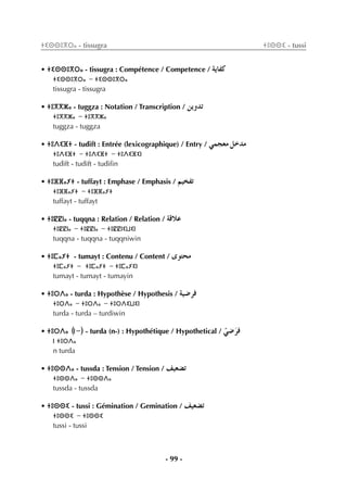 - 99 -
ⵜⵉⵙⵙⵓⴳⵔⴰ - tissugra ⵜⵓⵙⵙⵉ - tussi
• ⵜⵉⵙⵙⵓⴳⵔⴰ - tissugra : Compétence / Competence / ájÉØc
ⵜⵉⵙⵙⵓⴳⵔⴰ - ⵜⵉⵙⵙⵓⴳⵔⴰ
tissugra - tissugra
• ⵜⵓⴳⴳⵣⴰ - tuggza : Notation / Transcription / øjhóJ
ⵜⵓⴳⴳⵣⴰ - ⵜⵓⴳⴳⵣⴰ
tuggza - tuggza
• ⵜⵓⴷⵉⴼⵜ - tudift : Entrée (lexicographique) / Entry / »ªé©e πNóe
ⵜⵓⴷⵉⴼⵜ - ⵜⵓⴷⵉⴼⵜ - ⵜⵓⴷⵉⴼⵉⵏ
tudift - tudift - tudifin
• ⵜⵓⴼⴼⴰⵢⵜ - tuffayt : Emphase / Emphasis / º«îØJ
ⵜⵓⴼⴼⴰⵢⵜ - ⵜⵓⴼⴼⴰⵢⵜ
tuffayt - tuffayt
• ⵜⵓⵇⵇⵏⴰ - tuqqna : Relation / Relation / ábÓY
ⵜⵓⵇⵇⵏⴰ - ⵜⵓⵇⵇⵏⴰ - ⵜⵓⵇⵇⵏⵉⵡⵉⵏ
tuqqna - tuqqna - tuqqniwin
• ⵜⵓⵎⴰⵢⵜ - tumayt : Contenu / Content / iƒàëe
ⵜⵓⵎⴰⵢⵜ - ⵜⵓⵎⴰⵢⵜ - ⵜⵓⵎⴰⵢⵉⵏ
tumayt - tumayt - tumayin
• ⵜⵓⵔⴷⴰ - turda : Hypothèse / Hypothesis / á«°Vôa
ⵜⵓⵔⴷⴰ - ⵜⵓⵔⴷⴰ - ⵜⵓⵔⴷⵉⵡⵉⵏ
turda - turda – turdiwin
• ⵜⵓⵔⴷⴰ (ⵏ-) - turda (n-) : Hypothétique / Hypothetical / q»°Vnôa
ⵏ ⵜⵓⵔⴷⴰ
n turda
• ⵜⵓⵙⵙⴷⴰ - tussda : Tension / Tension / ∞«©°†J
ⵜⵓⵙⵙⴷⴰ - ⵜⵓⵙⵙⴷⴰ
tussda - tussda
• ⵜⵓⵙⵙⵉ - tussi : Gémination / Gemination / ∞«©°†J
ⵜⵓⵙⵙⵉ - ⵜⵓⵙⵙⵉ
tussi - tussi
 