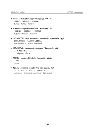 -100-
ⵜⵓⵜⵍⴰⵢⵜ - tutlayt ⵣⵎⵎⴻⵎ - zemmem
• ⵜⵓⵜⵍⴰⵢⵜ - tutlayt : Langue / Language / á¨d ,¿É°ùd
ⵜⵓⵜⵍⴰⵢⵜ - ⵜⵓⵜⵍⴰⵢⵜ - ⵜⵓⵜⵍⴰⵢⵉⵏ
tutlayt - tutlayt - tutlayin
• ⵜⵓⵥⴽⵉⵡⵜ - tuÇkiwt : Structure / Structure / á«æH
ⵜⵓⵥⴽⵉⵡⵜ - ⵜⵓⵥⴽⵉⵡⵜ - ⵜⵓⵥⴽⵉⵡⵉⵏ
tuÇkiwt - tuÇkiwt - tuÇkiwin
• ⵡⴰⵔ ⴰⵙⵎⵎⵓⴷ - war asemmud : Intransitif / Intransitive / ΩR’
ⵡⴰⵔ ⴰⵙⵎⵎⵓⴷ - ⵉⴷ ⵡⴰⵔ ⴰⵙⵎⵎⵓⴷ
war asemmud - id war asemmud
• ⵢⵓⵙⴰⵏ ⵣⴷⴰⵜ - yusan zdat : Antéposé / Preposed / Ωsó≤e
… ⴷ ⵢⵓⵙⴰⵏ ⵣⴷⴰⵜ ⵏ …
… d-yusan zdat n …
• ⵢⵓⵙⵙⴰⵏ - yussan : Géminé / Geminate / ∞s©°†e
ⵢⵓⵙⵙⴰⵏ
yussan
• ⵣⵎⵎⴻⵎ - zemmem : Noter / To note down / ¿shO
ⵣⵎⵎⴻⵎ - ⵣⵎⵎⴻⵎ - ⵣⵎⵎⴻⵎ - ⵜⵜⵣⵎⵎⴰⵎ
zemmem - zemmem - zemmem - ttzemmam
 