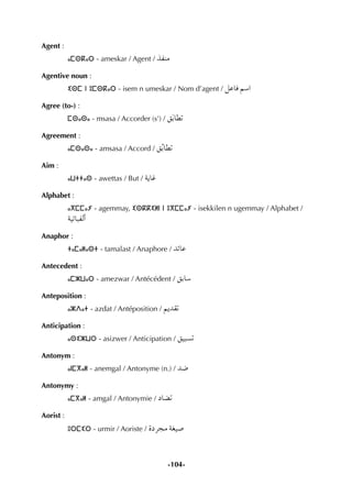 -104-
Agent :
ⴰⵎⵙⴽⴰⵔ - ameskar / Agent / òØæe
Agentive noun :
ⵉⵙⵎ ⵏ ⵓⵎⵙⴽⴰⵔ - isem n umeskar / Nom d’agent / πYÉa º°SG
Agree (to-) :
ⵎⵙⴰⵙⴰ - msasa / Accorder (s') / ≥nHÉ£J
Agreement :
ⴰⵎⵙⴰⵙⴰ - amsasa / Accord / ≥oHÉ£J
Aim :
ⴰⵡⵜⵜⴰⵙ - awettas / But / ájÉZ
Alphabet :
ⴰⴳⵎⵎⴰⵢ - agemmay, ⵉⵙⴽⴽⵉⵍⵏ ⵏ ⵓⴳⵎⵎⴰⵢ - isekkilen n ugemmay / Alphabet /
á«FÉÑØdCG
Anaphor :
ⵜⴰⵎⴰⵍⴰⵙⵜ - tamalast / Anaphore / óFÉY
Antecedent :
ⴰⵎⵣⵡⴰⵔ - amezwar / Antécédent / ≥HÉ°S
Anteposition :
ⴰⵣⴷⴰⵜ - azdat / Antéposition / ºjó≤J
Anticipation :
ⴰⵙⵉⵣⵡⵔ - asizwer / Anticipation / ≥«Ñ°ùJ
Antonym :
ⴰⵏⵎⴳⴰⵍ - anemgal / Antonyme (n.) / ó°V
Antonymy :
ⴰⵎⴳⴰⵍ - amgal / Antonymie / OÉ°†J
Aorist :
ⵓⵔⵎⵉⵔ - urmir / Aoriste / IOôée á¨«°U
 
