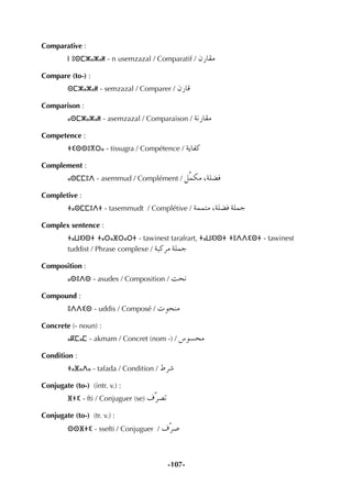 -107-
Comparative :
ⵏ ⵓⵙⵎⵣⴰⵣⴰⵍ - n usemzazal / Comparatif / ¿QÉ≤e
Compare (to-) :
ⵙⵎⵣⴰⵣⴰⵍ - semzazal / Comparer / ¿QÉb
Comparison :
ⴰⵙⵎⵣⴰⵣⴰⵍ - asemzazal / Comparaison / áfQÉ≤e
Competence :
ⵜⵉⵙⵙⵓⴳⵔⴰ - tissugra / Compétence / ájÉØc
Complement :
ⴰⵙⵎⵎⵓⴷ - asemmud / Complément / πuªµe ,á∏°†a
Completive :
ⵜⴰⵙⵎⵎⵓⴷⵜ - tasemmudt / Complétive / áªªàe ,á∏°†a á∏ªL
Complex sentence :
ⵜⴰⵡⵉⵏⵙⵜ ⵜⴰⵔⴰⴼⵔⴰⵔⵜ - tawinest tarafrart, ⵜⴰⵡⵉⵏⵙⵜ ⵜⵓⴷⴷⵉⵙⵜ - tawinest
tuddist / Phrase complexe / áÑcôe á∏ªL
Composition :
ⴰⵙⵓⴷⵙ - asudes / Composition / âëf
Compound :
ⵓⴷⴷⵉⵙ - uddis / Composé / äƒëæe
Concrete (- noun) :
ⴰⴽⵎⴰⵎ - akmam / Concret (nom -) / ¢Sƒ°ùëe
Condition :
ⵜⴰⴼⴰⴷⴰ - tafada / Condition / •ô°T
Conjugate (to-) (intr. v.) :
ⴼⵜⵉ - fti / Conjuguer (se) ±sô°üJ
Conjugate (to-) (tr. v.) :
ⵙⵙⴼⵜⵉ - ssefti / Conjuguer / ±sô°U
 