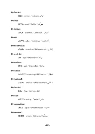 -109-
Deﬁne (to-) :
ⵙⵏⵎⵍ - senmel / Déﬁnir / ±qôY
Deﬁned :
ⵓⵏⵎⵉⵍ - unmil / Déﬁni / ±sô©e
Deﬁnition :
ⴰⵙⵏⵎⵍ - asenmel / Déﬁnition / ∞jô©J
Deictic :
ⴰⴷⵓⵖⵉ - aduvi / Déictique / IQÉ°TEG IGOCG
Demonstrative :
ⴰⵎⵙⴽⴰⵏ - ameskan / Démonstratif / …QÉ°TEG
Depend (to-) :
ⴰⴳⵍ - agel / Dépendre / §ÑJQG
Dependent :
ⵓⴳⵉⵍ - ugil / Dépendant / §ÑJôe
Derivation :
ⵜⴰⵡⴰⴼⵓⵖⵜ - tawafuvt / Dérivation / ¥É≤à°TG
Derivational :
ⴰⵏⴰⴼⵖⴰⵏ - anafvan / Dérivationnel / »bÉ≤à°TG
Derive (to-) :
ⴼⴼⵖ - ffev / Dériver / ≥à°TG
Derived :
ⴰⵏⴰⴼⵓⵖ - anafuv / Dérivé / ≥à°ûe
Determination :
ⴰⵥⵍⴰⵢ - aÇlay / Détermination / ójóëJ
Determined :
ⵉⵎⵥⵍⵉ - imeÇli / Déterminé / Osóëe
 