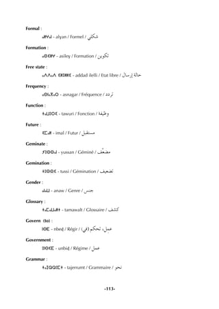 -113-
Formal :
ⴰⵍⵖⴰⵏ - alvan / Formel / »∏µ°T
Formation :
ⴰⵙⵉⵍⵖ - asilev / Formation / øjƒµJ
Free state :
ⴰⴷⴷⴰⴷ ⵉⵍⴻⵍⵍⵉ - addad ilelli / Etat libre / ∫É°SQEG ádÉM
Frequency :
ⴰⵙⵏⴰⴳⴰⵔ - asnagar / Fréquence / OOôJ
Function :
ⵜⴰⵡⵓⵔⵉ - tawuri / Fonction / áØ«Xh
Future :
ⵉⵎⴰⵍ - imal / Futur / πÑ≤à°ùe
Geminate :
ⵢⵓⵙⵙⴰⵏ - yussan / Géminé / ∞s©°†e
Gemination :
ⵜⵓⵙⵙⵉ - tussi / Gémination / ∞«©°†J
Gender :
ⴰⵏⴰⵡ - anaw / Genre / ¢ùæL
Glossary :
ⵜⴰⵎⴰⵡⴰⵍⵜ - tamawalt / Glossaire / ∞°ûc
Govern (to) :
ⵏⴱⴹ - nbeÄ / Régir / (»a) ºµëJ ,π pªY
Government :
ⵓⵏⴱⵉⴹ - unbiÄ / Régime / πªY
Grammar :
ⵜⴰⵊⵕⵕⵓⵎⵜ - tajerrumt / Grammaire / ƒëf
 