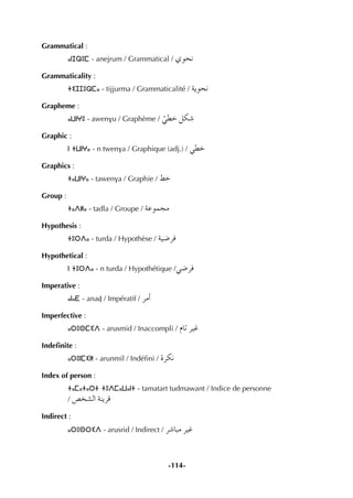 -114-
Grammatical :
ⴰⵏⵊⵕⵓⵎ - anejrum / Grammatical / …ƒëf
Grammaticality :
ⵜⵉⵊⵊⵓⵕⵎⴰ - tijjurma / Grammaticalité / ájƒëf
Grapheme :
ⴰⵡⵏⵖⵓ - awenvu / Graphème / q»£N πµ°T
Graphic :
ⵏ ⵜⵡⵏⵖⴰ - n twenva / Graphique (adj.) / »£N
Graphics :
ⵜⴰⵡⵏⵖⴰ - tawenva / Graphie / §N
Group :
ⵜⴰⴷⵍⴰ - tadla / Groupe / áYƒªée
Hypothesis :
ⵜⵓⵔⴷⴰ - turda / Hypothèse / á«°Vôa
Hypothetical :
ⵏ ⵜⵓⵔⴷⴰ - n turda / Hypothétique /»°Vôa
Imperative :
ⴰⵏⴰⴹ - anaÄ / Impératif / ôeCG
Imperfective :
ⴰⵔⵓⵙⵎⵉⴷ - arusmid / Inaccompli / ΩÉJ ô«Z
Indeﬁnite :
ⴰⵔⵓⵏⵎⵉⵍ - arunmil / Indéﬁni / Iôµf
Index of person :
ⵜⴰⵎⴰⵜⴰⵔⵜ ⵜⵓⴷⵎⴰⵡⴰⵏⵜ - tamatart tudmawant / Indice de personne
/ ¢üî°ûdG áæjôb
Indirect :
ⴰⵔⵓⵙⵔⵉⴷ - arusrid / Indirect / ô°TÉÑe ô«Z
 