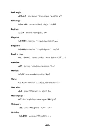 -117-
Lexicologist :
ⴰⵎⵙⵏⴰⵡⴰⵍ - amesnawal / Lexicologue / äÉ«XÉØ∏dG ºdÉY
Lexicology :
ⵜⴰⵙⵏⴰⵡⴰⵍⵜ - tasnawalt / Lexicologie / äÉ«XÉØd
Lexicon :
ⴰⵎⴰⵡⴰⵍ - amawal / Lexique / ºé©e
Linguistic :
ⵜⴰⵙⵏⵉⵍⵙⵜ - tasnilest / Linguistique (adj.) / »æ°ùd
Linguistics :
ⵜⴰⵙⵏⵉⵍⵙⵜ - tasnilest / Linguistique (n.) / äÉ«fÉ°ùd
Locative noun :
ⵉⵙⵎ ⵏ ⵓⴷⵖⴰⵔ - isem n wedvar / Nom de lieu / ¿Éµe º°SG
Locution :
ⴰⵡⵏⵏⵉ - awenni / Locution, expression / IQÉÑY
Manner :
ⵜⴰⵎⴰⵎⴽⵜ - tamamekt / Manière / á«Ø«c
Mark :
ⵜⴰⵎⴰⵜⴰⵔⵜ - tamatart / Marque, désinence / áeÓY
Masculine :
ⴰⵎⴰⵢ - amay / Masculin (n., adj.) / ôcòe
Metalanguage :
ⴰⵖⴼⵓⵜⵍⴰⵢ - avfutlay / Métalangue / áØ°UGh á¨d
Metaphor :
ⴰⵍⵡⴰ - alwa / Métaphore / IQÉ©à°SG ,RÉée
Modality :
ⵜⴰⵎⴰⵛⴽⵓⵜ - tamackut / Modalité / ¬Lh
 